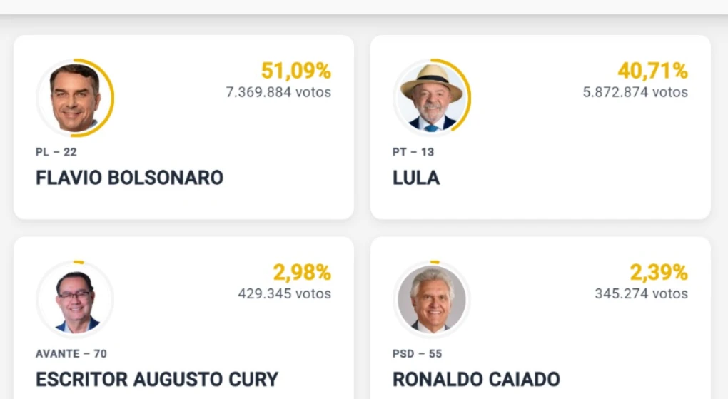 imagem da noticia em tempo real